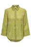 bloes dames | GIKS