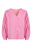 bloes dames | GIKS