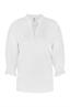 bloes dames |GIKS