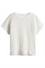 bloes dames | GIKS