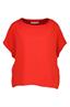 bloes dames |GIKS