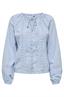 bloes dames | GIKS