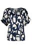 bloes dames | GIKS