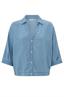 bloes dames | GIKS
