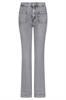 jeans dames | GIKS