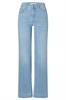 jeans dames | GIKS