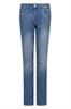 jeans dames | GIKS