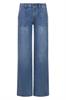 jeans dames | GIKS