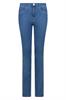 jeans dames | GIKS