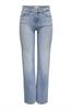 jeans dames | GIKS