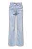 jeans dames | GIKS