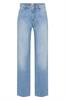 jeans dames | GIKS