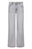 jeans dames | GIKS