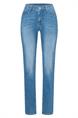 jeans dames | GIKS
