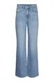 jeans dames | GIKS