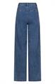 jeans dames | GIKS