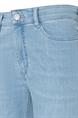 jeans dames | GIKS