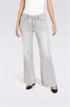 jeans dames | GIKS
