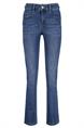 jeans dames | GIKS