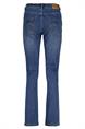 jeans dames | GIKS