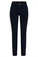 jeans dames | GIKS