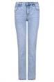 jeans dames | GIKS