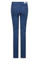 jeans dames | GIKS