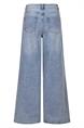 jeans dames | GIKS