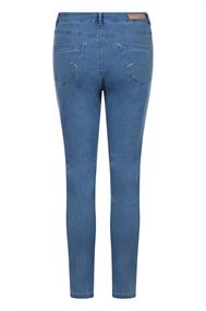 jeans dames | GIKS