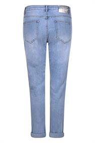 jeans dames | GIKS