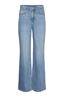 jeans dames | GIKS