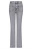 jeans dames | GIKS