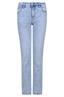 jeans dames | GIKS