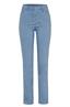 jeans dames | GIKS
