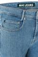 jeans heren | GIKS