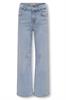 jeans meisjes | GIKS