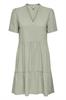 kleed dames | GIKS