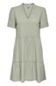 kleed dames | GIKS