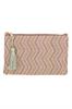 portefeuille dames | GIKS