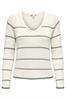 pull dames | GIKS