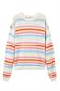 pull dames | GIKS