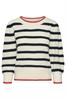 pull dames | GIKS