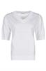 pull dames | GIKS