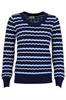 pull dames | GIKS