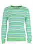 pull dames | GIKS