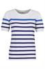 pull dames | GIKS