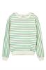 pull dames | GIKS