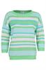 pull dames | GIKS