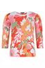 pull dames | GIKS