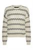 pull dames | GIKS